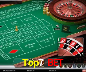 Top7 Bet